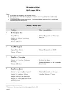 Ministerial List 13 October 2014 Notes: 1. All Ministers are members of the Executive Council. 2. The Parliamentary Under-Secretary is part of executive government, but is not a member of the Executive Council.