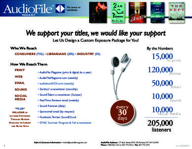 The source on audiobooks MEDIA KIT  We support your titles, we would like your support