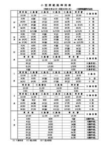 小 笠 原 航 路 時 刻 表 （平成 25 年 10 月～平成 26 年 3 月） 10  東 京 発