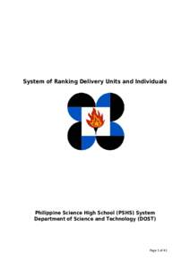 System of Ranking Delivery Units and Individuals  Philippine Science High School (PSHS) System Department of Science and Technology (DOST)  Page 1 of 41