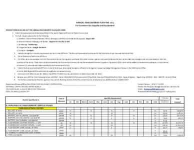 ANNUAL PROCUREMENT PLAN FOR 2013 For Common-Use Supplies and Equipment INSTRUCTIONS IN FILLING OUT THE ANNUAL PROCUREMENT PLAN (APP) FORM: 1.  Select the appropriate worksheet depending on the nearest Regional/Provincial