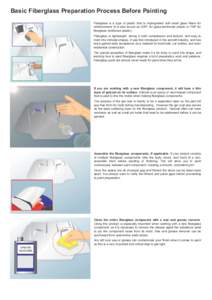 Aerodynamics Basic Paint Preparation : Duraflex Body Kits