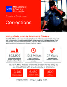 A Leader in Social Impact  Corrections Making a Social Impact by Rehabilitating Offenders Since 1987, MTC has made a social impact by giving thousands of offenders an opportunity to change their lives. MTC’s philosophy