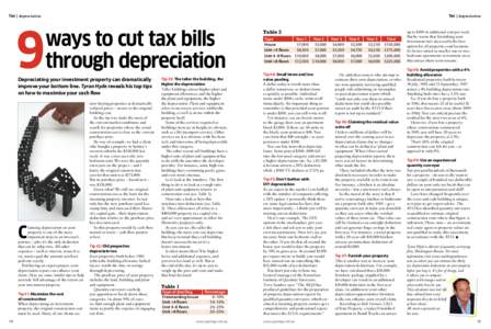 Tax | depreciation  9 Tax | depreciation