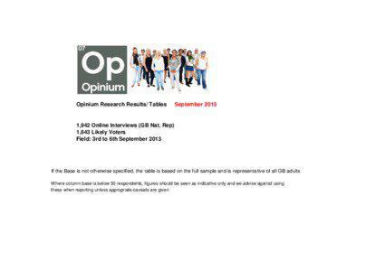 Opinium Research Results/ Tables  September 2013