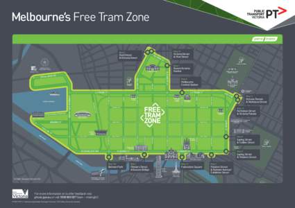 Melbourne’s Free Tram Zone Stop 10 Stop 8  Peel Street