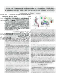 Design and Experimental Implementation of a Compliant Hybrid Zero Dynamics Controller with Active Force Control for Running on MABEL Koushil Sreenath, Hae-Won Park, J. W. Grizzle Abstract— This paper presents a control