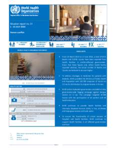 Microsoft Word - WHO Yemen situation report Issue 31 July 2016 final