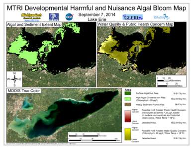 MTRI Developmental Harmful and Nuisance Algal Bloom Map September 7, 2014 Lake Erie www.mtri.org