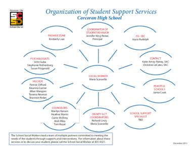Organization of Student Support Services Corcoran High School PROMISE ZONE Kimberly Lara