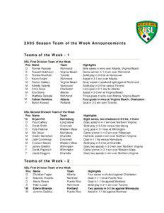 2005 Season Team of the Week Announcements Teams of the Week - 1 USL First Division Team of the Week