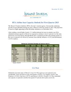 December 30, 2014  HTA Airline Seat Capacity Outlook for First Quarter 2015 The Hawai‘i Tourism Authority (HTA), the state’s tourism agency, forecasts the continuing growth of total scheduled nonstop air seats to Haw