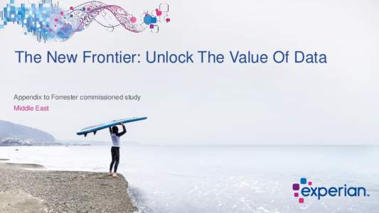 The New Frontier: Unlock The Value Of Data Appendix to Forrester commissioned study Middle East Middle East - Top business challenges Country