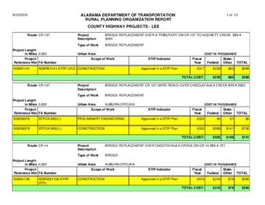ALABAMA DEPARTMENT OF TRANSPORTATION RURAL PLANNING ORGANIZATION REPORTof 12