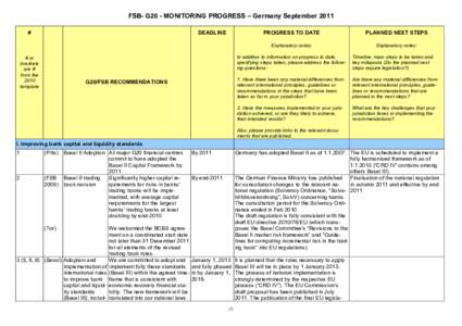 FSB G20 Monitoring Progress Germany Sep 2011