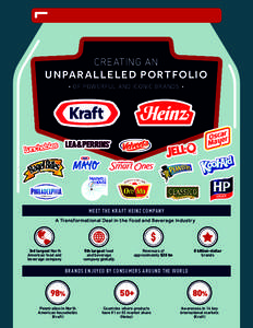 CREATING AN UNPAR ALLELED PORTFOLIO • OF POWERFUL AND ICONIC BRANDS • MEET THE KRAFT HEINZ COMPANY A Transformational Deal in the Food and Beverage Industry