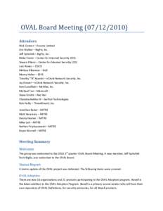 OVAL Board Meeting[removed]Attendees Nick Connor – Assuria Limited Eric Walker – BigFix, Inc. Jeff Spitulnik – BigFix, Inc. Blake Frantz – Center for Internet Security (CIS)