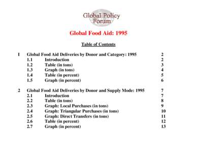 Global Food Aid: 1995 Table of Contents I Global Food Aid Deliveries by Donor and Category: 
