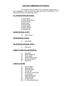 ELECTION COMMISSION OF PAKISTAN The following Political Parties have submitted separate lists of their candidates in order of priority for seats reserved for Non-Muslim in the National Assembly to the Returning Officer: 