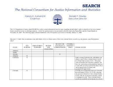 Microsoft Word - individual criminal history record review survey of repositories.doc