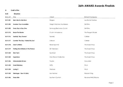 36th AWARD Awards Finalists B B.01 Craft in Film Direction