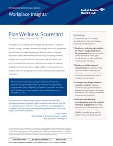 RETIREMENT & BENEFIT PLAN SERVICES  Workplace Insights™ Plan Wellness Scorecard For period ending December 31, 2015