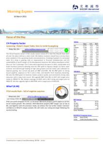 Morning Express 16 March 2015 Focus of the Day Indices