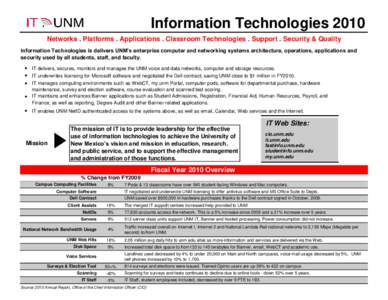 Information Technologies 2010 Networks . Platforms . Applications . Classroom Technologies . Support . Security & Quality U Bainbridge Bunting MemorialUNM’s