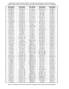 Western Metals UPN Part Numbers List 1R3.xlsx