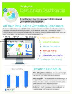 Simpleguide  Destination Dashboards A dashboard that gives you a holistic view of your entire organization.