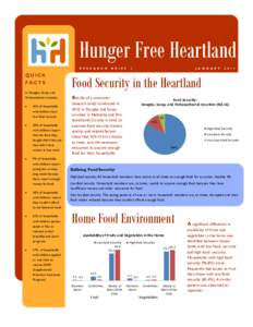 Hunger Free Heartland R E S E A R C H QUICK FACTS In Douglas, Sarpy, and