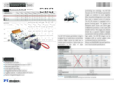 5.138 Goniometer WT-90 Vacuum FACTS positioning and radiology. The WT-120 Fx(N)