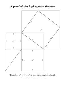 A proof of the Pythagorean theorem  c c