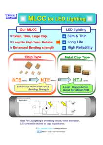 MLCC MLCC for for LED LED Lighting Lighting Our MLCC