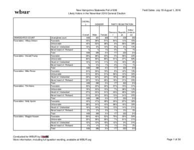 New Hampshire Statewide Poll of 609 Likely Voters in the November 2016 General Election OVERAL L