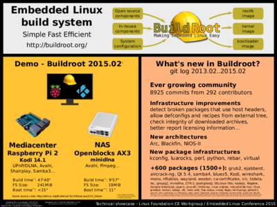 Embedded Linux build system Open source components