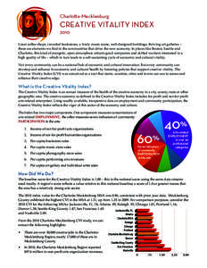 Charlo!e-Mecklenburg  CREATIVE VITALITY INDEX 2010 Great coffee shops, crowded bookstores, a lively music scene, well-designed buildings, thriving art galleries – these are elements we find in the communities that driv