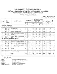 G.B. TECHNICAL UNIVERSITY, LUCKNOW Study and Evaluation Scheme B. Tech. in Electronics Engg/ Electronics & Communication Engg/ Electronics & Telecomm Engg [Effectivefromthesession201112]  S. No.