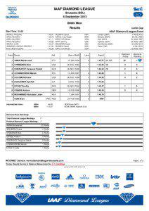 IAAF DIAMOND LEAGUE Brussels (BEL) 6 September 2013