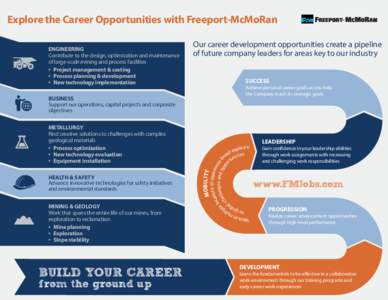 Explore the Career Opportunities with Freeport-McMoRan ENGINEERING Contribute to the design, optimization and maintenance of large-scale mining and process facilities • Project management & costing • Process planning
