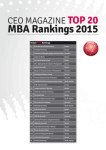 CEO MAGAZINE TOP 20  MBA Rankings 2015 Global MBA Rankings =1