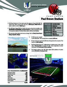 UBU PB Stadium Fast Facts