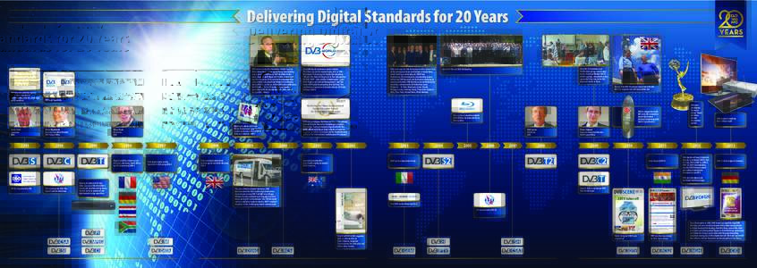 Delivering Digital Standards for 20 Years DVB demonstrated the flexibility of DVB-T and its Hierarchical Modulation capability by transmitting a dual service of HDTV and SDTV at 6 Mhz in the same channel. Both fixed and 