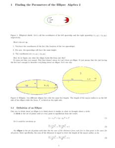 1  Finding the Parameters of the Ellipse: Algebra 2 Figure 1: Elliptical shield. Let’s call the coordinates of the left spaceship and the right spaceship (x1 , y1 ), (x2 , y2 ), respectively.