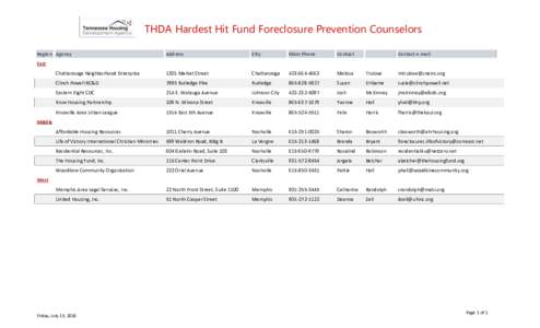 THDA Hardest Hit Fund Foreclosure Prevention Counselors Region Agency Address  City
