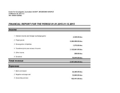 skup 2016 balance sheet.xls