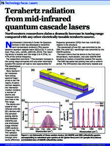 76 Technology focus: Lasers  Terahertz radiation from mid-infrared quantum cascade lasers Northwestern researchers claim a dramatic increase in tuning range