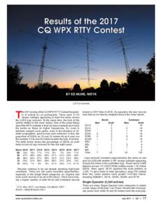 Results of the 2017 CQ WPX RTTY Contest BY ED MUNS, WØYK LX7I at sunrise.