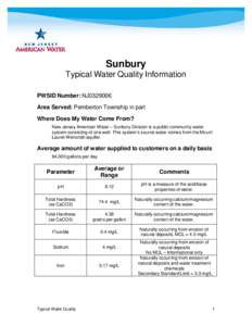 Sunbury Typical Water Quality Information PWSID Number: NJ0329006 Area Served: Pemberton Township in part Where Does My Water Come From? New Jersey American Water – Sunbury Division is a public community water