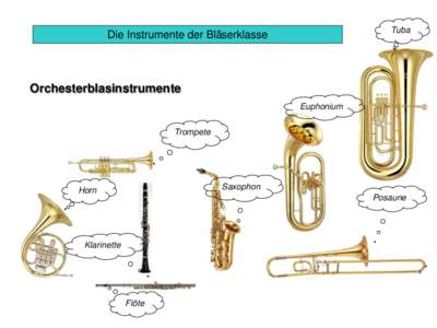 Tuba  Die Instrumente der Bläserklasse Orchesterblasinstrumente Euphonium